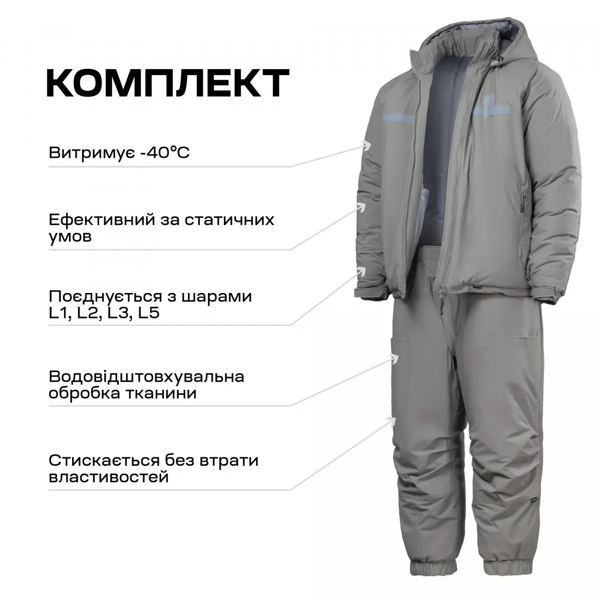 Комплект зимового одягу Level 7 North до -40°C (ECWCS Gen III). Сірий 4